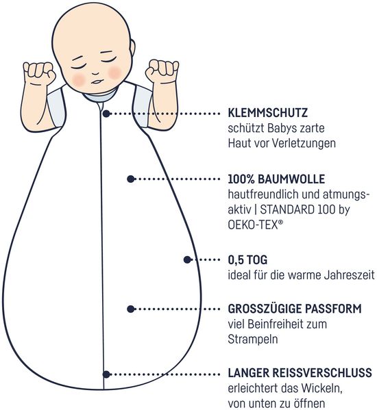 Sommerschlafsack Organic, Stripes Bild 5