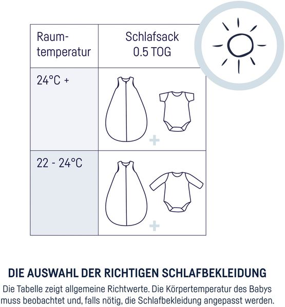 Sommerschlafsack Organic, Stripes Bild 6
