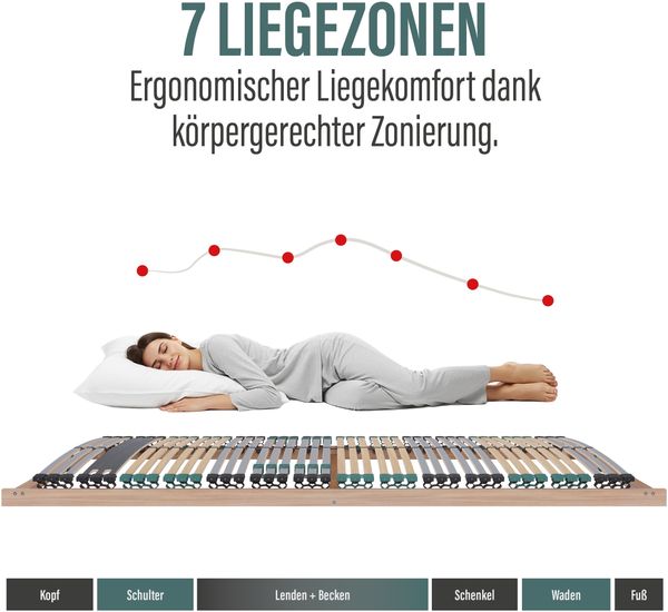 Lattenrost 120x200 PREMIUM STRONG 200, 7-Zonen, 42 Leisten, Starr, bis 200kg, Made in Germany Bild 4