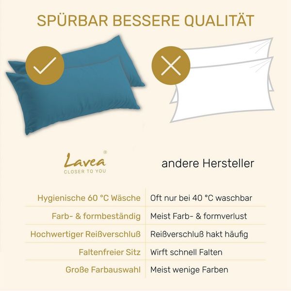Lavea Kissenbezug 2er Set Kissenhülle Jersey, 100% Baumwolle, Kissenbezüge, (2 Stück), allergikerfreundlich - sicherer YKK-Reißverschluss - waschbar 60°C Bild 4