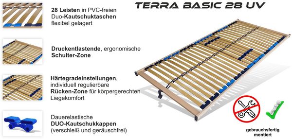 Benninger Bettsysteme Lattenrost 28 Leisten, 120x200 cm, nicht verstellbar, stabilisierender Mittelgurt Bild 4