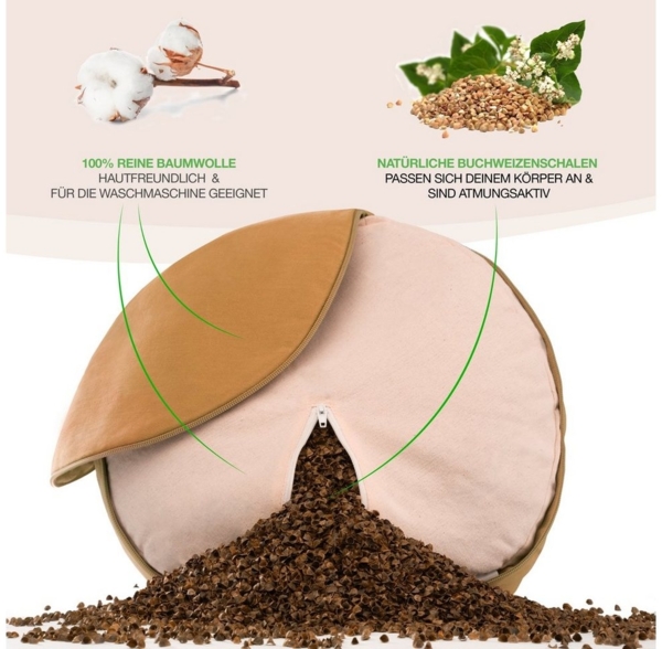 BACKLAxx® Meditationskissen Rund, H: 15cm im Set (inkl. gratis Videokurs), unifarben Bild 3