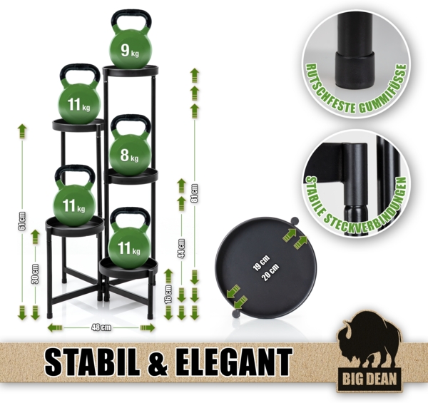 BigDean 5 Etagen Blumenständer klappbarer Pflanzenständer robuster Blumenständer Metall Bild 2