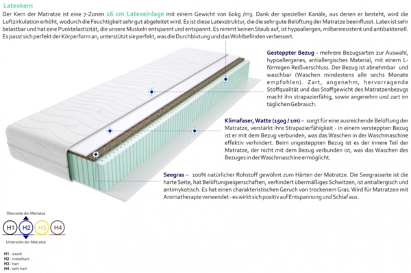 Matratzen Bruno 165x180 cm Bild 3