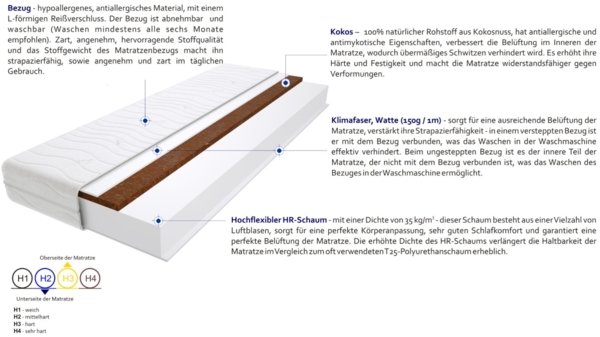 Matratzen Trento Max 105x215 cm Bild 3