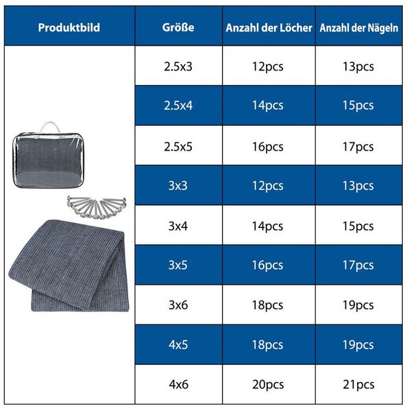 FIVMEN Outdoorteppich Vorzeltteppich aus hochwertigem HDPE, Campingmatte, mit Aluminiumschlaufen, inklusive Tragetasche, bläulich-grau