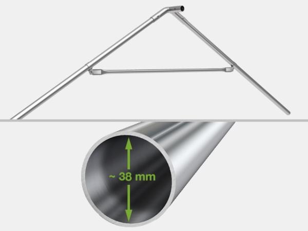 Festzelt Partyzelt 3x6 m PREMIUM, hochwertige PVC Plane 750 N in grün-weiß 100% wasserdicht mit Bodenrahmen Bild 9