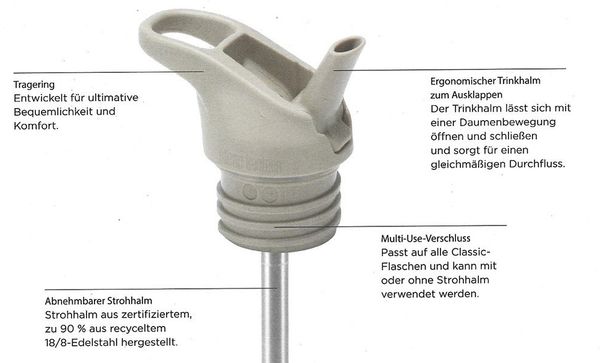 Klean Kanteen Trinkflasche Edelstahl Kindertrinkflasche, Flip Sport, 355ml Bild 2
