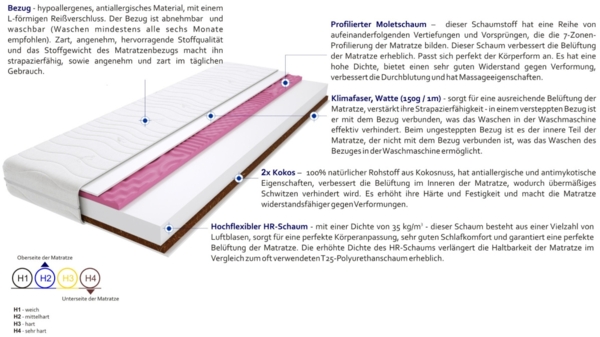 Matratzen Dora Molet 65x195 cm Bild 3