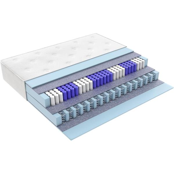 Matratzen Perfekt Boxspringmatratze TERRA MED BOX², 80x200 cm, Härtegrad H3, 33cm hoch Doppelfederkernmatratze Bild 5