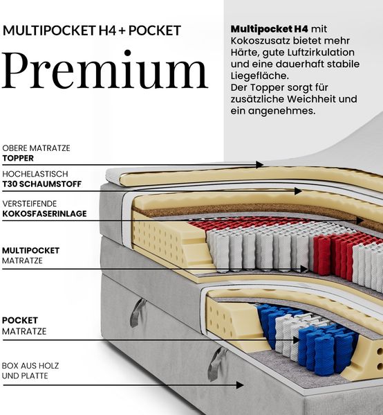 Boxspringbett mit Bettkasten NORDIC KING 200 x 200 cm, 7-Zonen Multipocket-Matratzen H4 und Topper Visco, zwei Bettkästen, holz Optik, gepolstertes Kopfteil - Braun Cord Bild 10