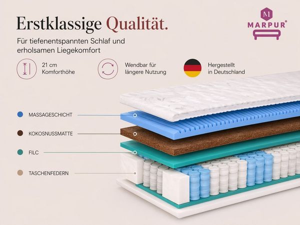 Taschenfederkernmatratze 7 ZONEN Premium-Kokos, Härtegrad H3/H4, MARPUR, 21 cm hoch Bild 3