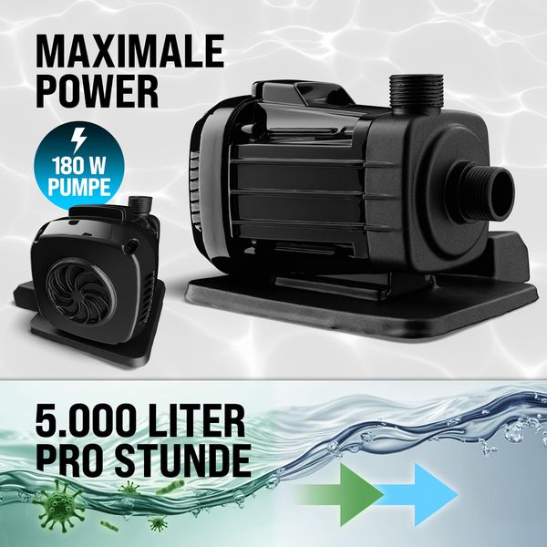 MONZANA® Sandfilteranlage MZPF180 5000 l/h bis 15.000L Pool
