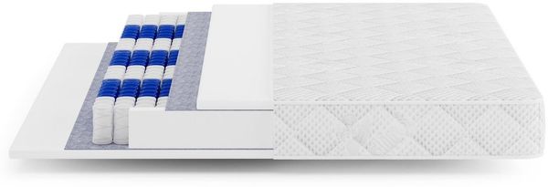 Taschenfederkernmatratze MEDIRO FORM H2 7-Zonen-Federkernmatratze, Beautysofa, 20 cm hoch, (ergonomisch, atmungsaktiv, hygienisch & komfortabel)