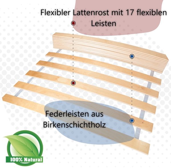 Stillerbursch Rolllattenrost massives Birkenholz Lattenrost Rollrost mit 17 Leisten verbunden 90 x 200