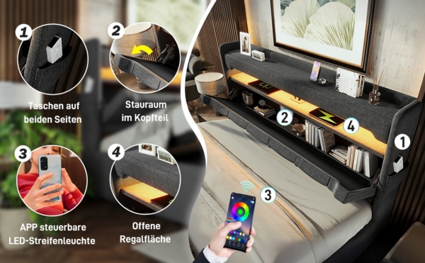 Polsterbett 140x200 cm aus Leinen mit Stauraum, LED-Beleuchtung und Ladefunktion Bild 10