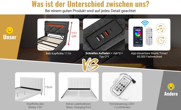 Polsterbett 140x200 cm aus Leinen mit Stauraum, LED-Beleuchtung und Ladefunktion Bild 7