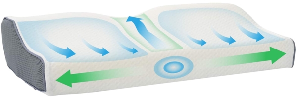 vidaXL Kopfkissen mit Kissen Weiß 60 x 34 x 11 cm Polyester 42012694