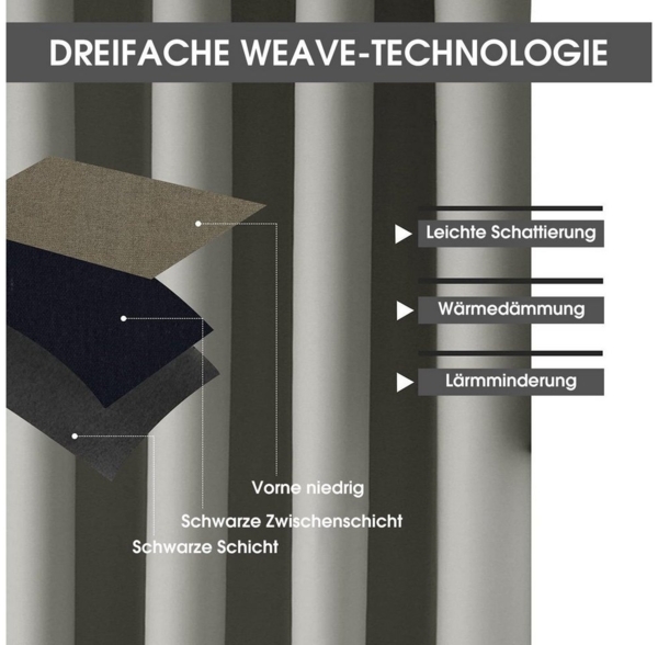 BYSURE Scheibengardine (2 St), Stangendurchzug, verdunkelnd, kurz Scheibengardine Bild 2