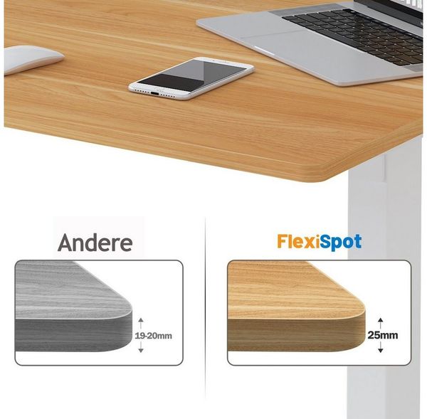 FLEXISPOT Tischplatte DIY Tischplatten (Holzwerkstoff, Farbe auswählbar, Groß auswählbar, Stabile Tischplatte), DIY Schreibtischplatte Bürotischplatte