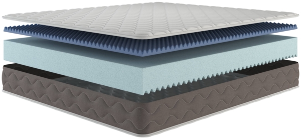 Dmora Einzelne Matratze Davie, Produkt aus Memory-Schaum, Schlafzimmermatratze, Schlafunterstützung, Made in Italy, 80x200 h21 cm, Weiß Bild 7