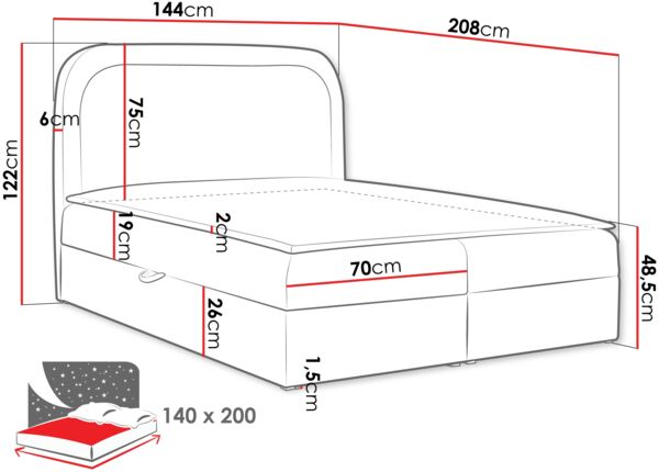 Boxspringbett Busnik (Farbe: Coral 80, Größe: 140 x 200) Bild 7