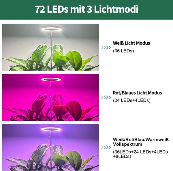 Laybasic Pflanzenlampe LED Vollspektrum Pflanzenlicht,72 LED Zimmerpflanzen Grow Lampe Winter, 3/9/12H Timer