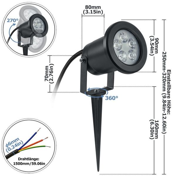 FIVMEN LED Gartenstrahler Gartenleuchte mit Erdspieß Warmweiß Gartenlampe, für Außenbereich Garten Teich Landschaft, ohne Schukostecker