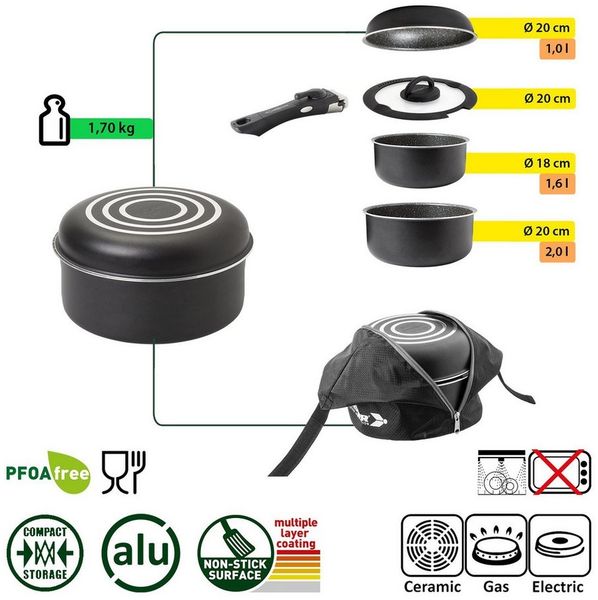 BRUNNER Topf-Set BRUNNER Camping Topfset PIRATE Vacublock Leicht, Stapelbar, Alu, (5-tlg)