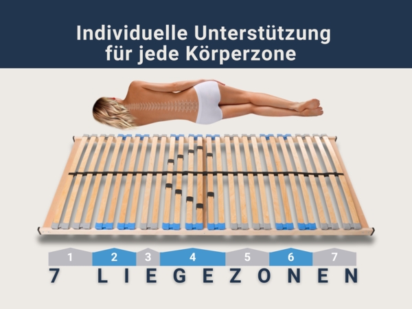 MaDeRa 7-Zonen-Lattenrost – 3 verschiedene Ausführungen, zur Selbstmontage, Größe: 80x200 Bild 3