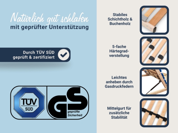 MaDeRa 7-Zonen-Lattenrost – 3 verschiedene Ausführungen, zur Selbstmontage, Größe: 80x200 Bild 4