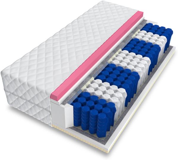 Matratze 100x200 HATI MAX 28cm 9 Zonen H2 H3 EXCLUSIVE Latex Visco Federkern