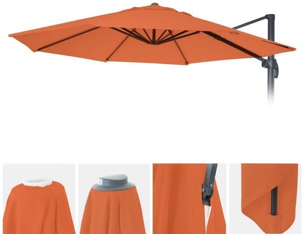 MCW Ersatzschirmbespannung MCW-A96-E-S, 300x300 cm, Ø 300 cm, Passend für Sonnenschirme rund Ø 3m, Regenbeständig