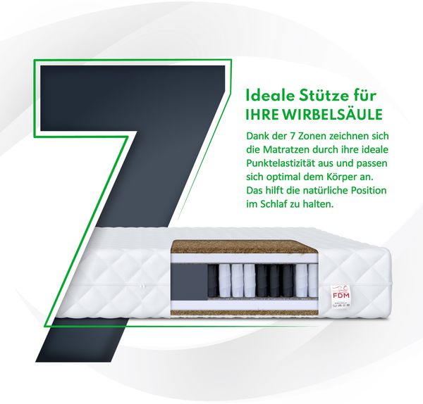 Matratze 80x200 Taschenfederkern Kokos Kaltschaum 7 Zonen H4 ATLAS Höhe 18 cm Bild 3
