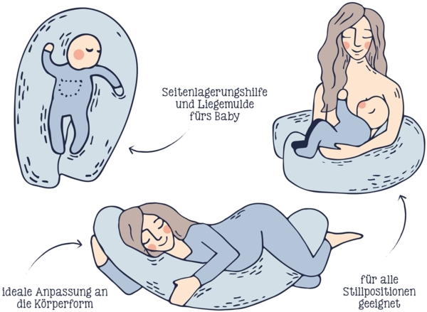 Julius Zöllner Stillkissen Musselin, 100% Musselin-Baumwolle, gefüllt mit EPS-Perlen grau, 190 Bild 5