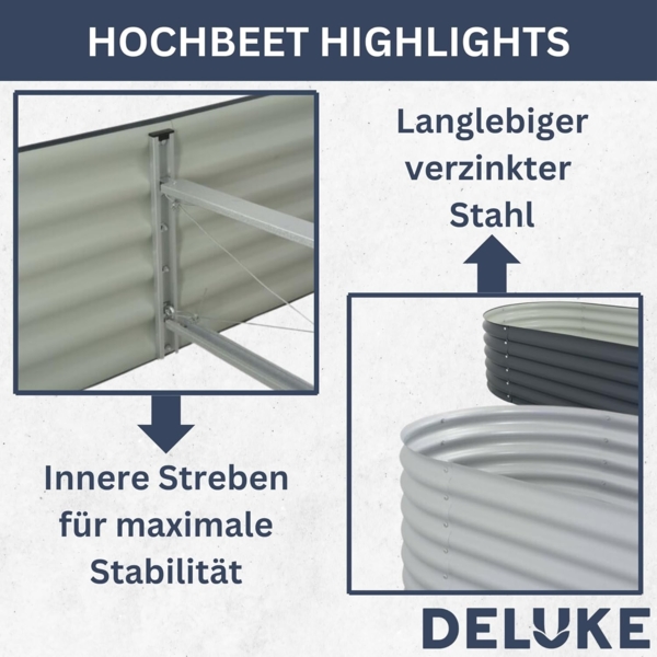 DELUKE® rundes Hochbeet für Garten BLUMO Verzinkter Stahl Hochbeet Metall Gartenbeet rund Kräuterbeet Blumenbeet Frühbeet für Garten Gemüsebeet, 160x80x81cm, Grau Bild 4