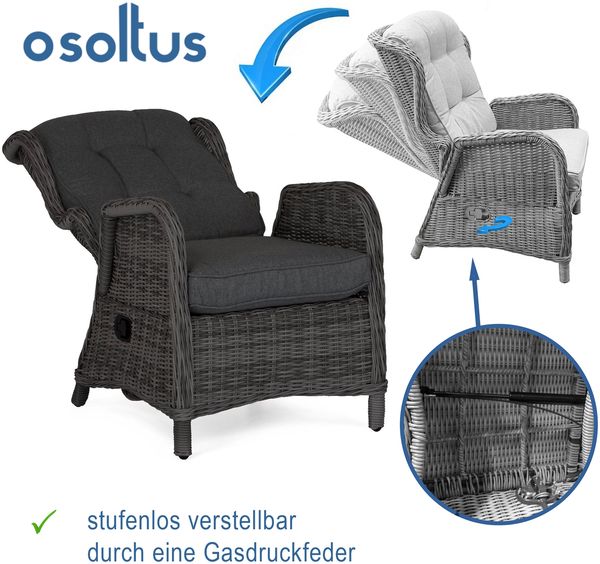 osoltus Sandy Stone Set Alu Korbsessel Ohrensessel Anthrazit verstellbar 5 tlg. Bild 4