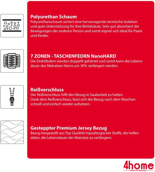 Matratze 120x200 Taschenfederkern TREVISO 7 Zonen H3 17 cm Polyurethanschaum JERSEY Bild 9