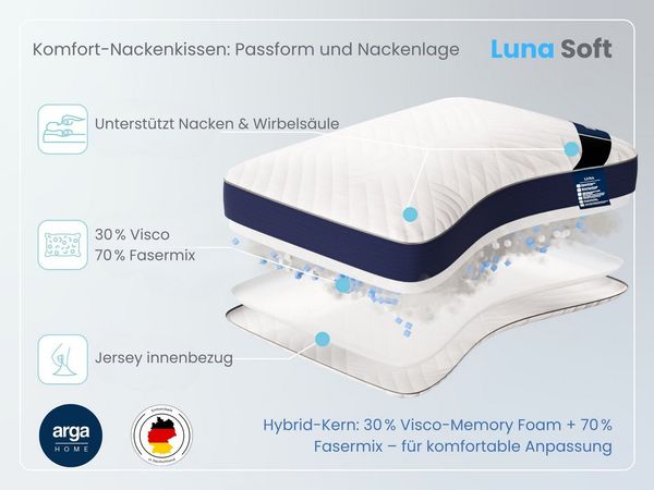 ARGAHOME Nackenstützkissen AH Luna Soft Ergonomisches Kopfkissen mit Stützfunktion