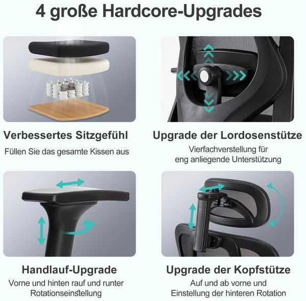 FOXSPORT Bürostuhl, Ergonomischer Schreibtischstuhl (Computerstuhl, Office Chair, Bürostuhl mit Wippfunktion, Chefsessel mit Atmungsaktiver Netzstuhl), Wippfunktion bis 30°, belastbar bis 150 KG, voll verstellbar