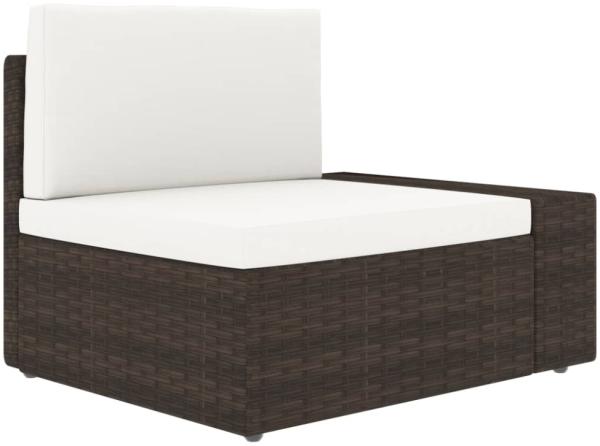 vidaXL Modulares Sofa-Eckteil mit Armlehne (links) Poly Rattan Braun 49509