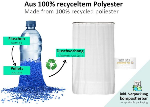arteneur® - Japan - Anti-Schimmel Duschvorhang 120x180 - Recycelt mit Öko-Tex Standard 100 - Beschwerter Saum, Blickdicht, Wasserdicht, Waschbar, 8 Ringe & E-Book Bild 3