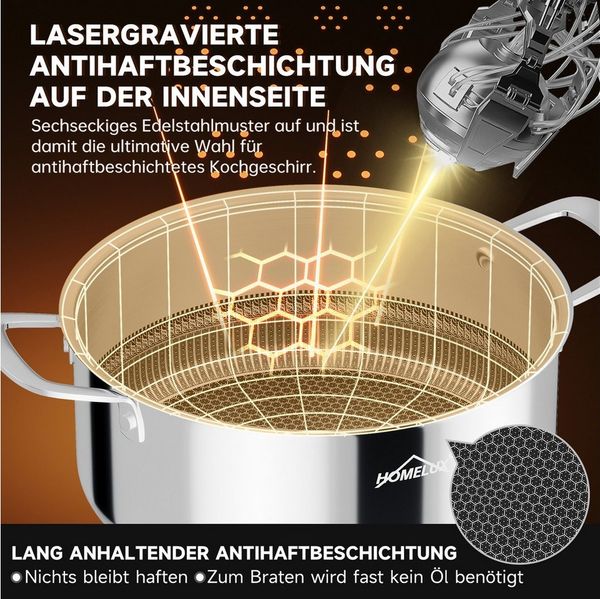 HOMELUX Suppentopf Edelstahl Kochtopf,Wabenstruktur Suppentopf Induktion,Backofengeeignet, Edelstahl (1 x 20cm 2,3L Edelstahl Kochtopf), Induktion