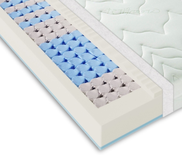 VARIO LUX Greenfirst Taschenfederkernmatratze 140x200 cm H4 H3, Höhe ca. 22cm, 7 Zonen Matratze 140x200, Bezug mit Greenfirst® Veredelung