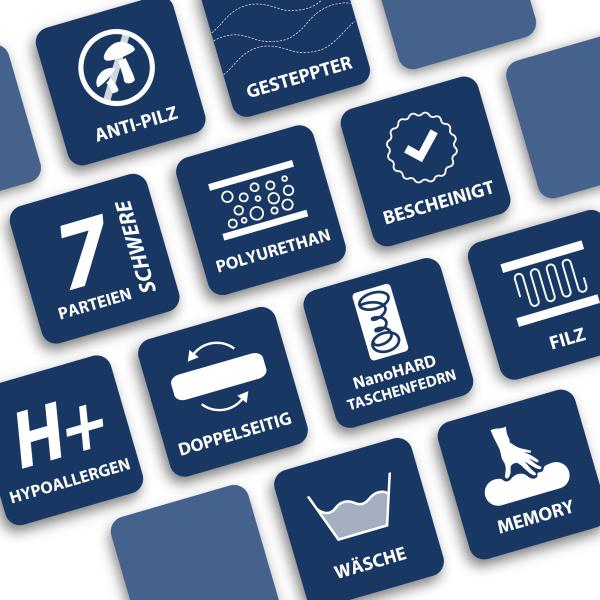 Matratze 90x200 Taschenfederkern Visco Memory 7 Zonen H2 H3 SOLARIS MAX 25cm Bett Bild 10