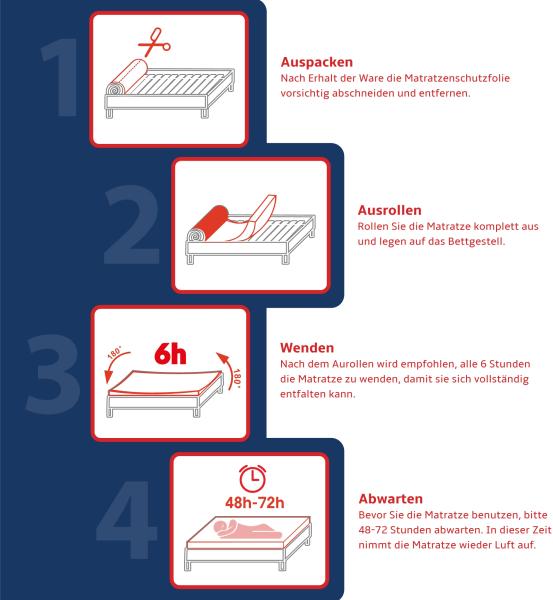 Matratze 90x200 Taschenfederkern Visco Memory 7 Zonen H2 H3 SOLARIS MAX 25cm Bett Bild 9
