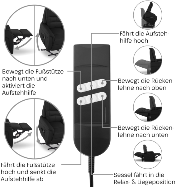 Raburg Fernsehsessel JAN in SEIDEN-SCHWARZ mit elektrischer Aufstehhilfe - Schlafsessel XXL, Taschenfederkern, Liege- & Relaxfunktion, Soft-Touch-Kunstleder, 2 kraftvolle Motoren + Fernbedienung Bild 9