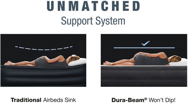 Intex Luftbett 'Dura-Beam Deluxe' Bild 5