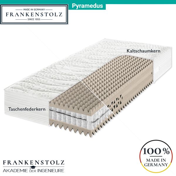 Frankenstolz Pyramedus Matratze mit 3D-Pyramiden-Technologie (Ultra HQR®) H2 | H2 Partnermatratze, 180x210 cm (Sondergröße), Kaltschaum Bild 2
