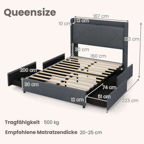 COSTWAY Polsterbett (1-tlg), Doppelbettgestell, mit Ladestation, 4 Schubladen, 160x200cm